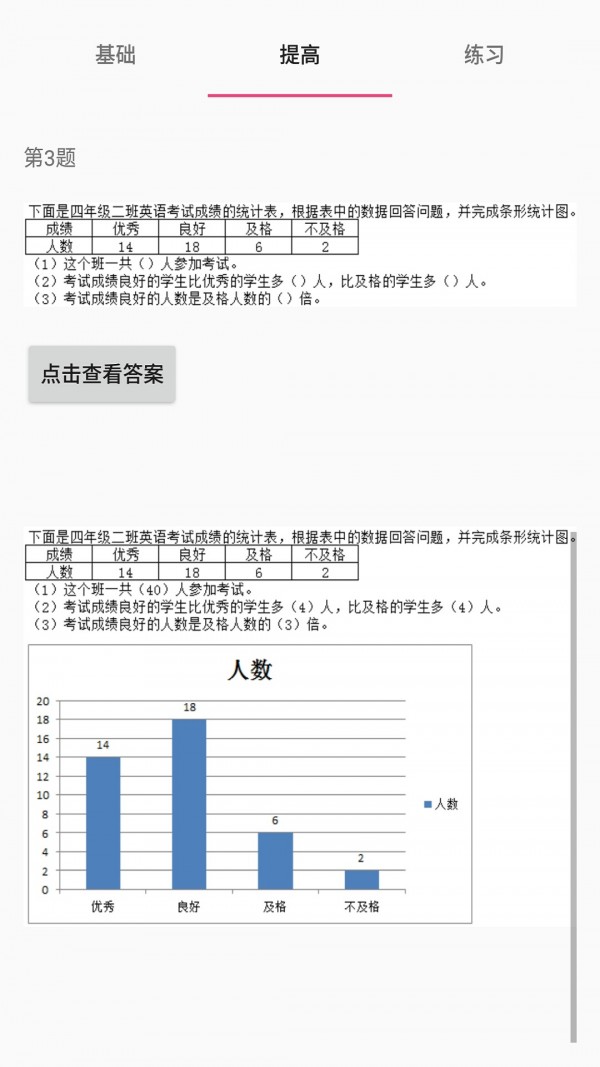 ѧ꼶ϲ