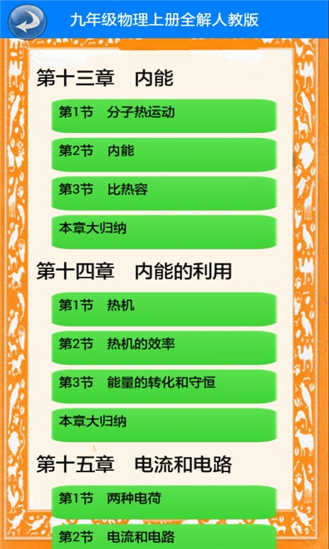 꼶ϲȫ˽̰ͼ1