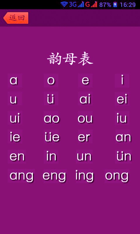 ѧǰֿ