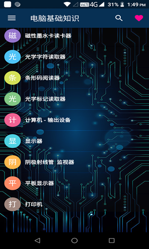 Ի֪ʶͼ2