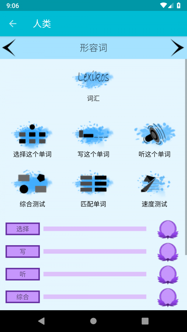 ѧϰάͼ2