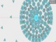 bloble.io Ӣİ
