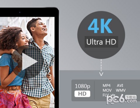 Tipard 4K UHD Converter(4KƵת)
