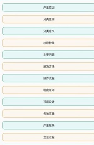ѧϰͼ1