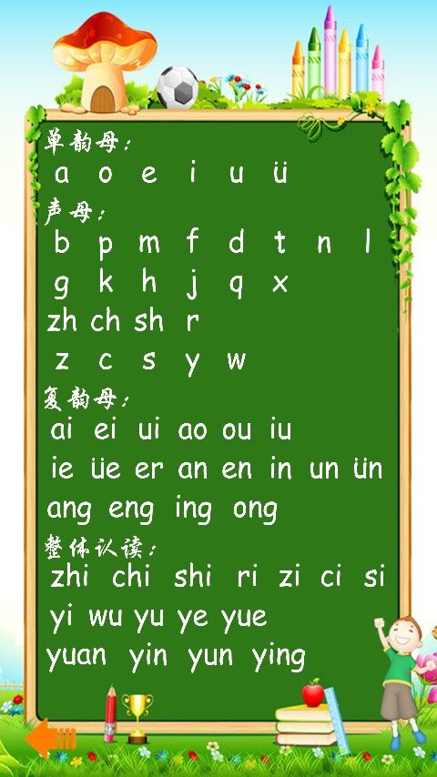 ׶ѧǰƴ