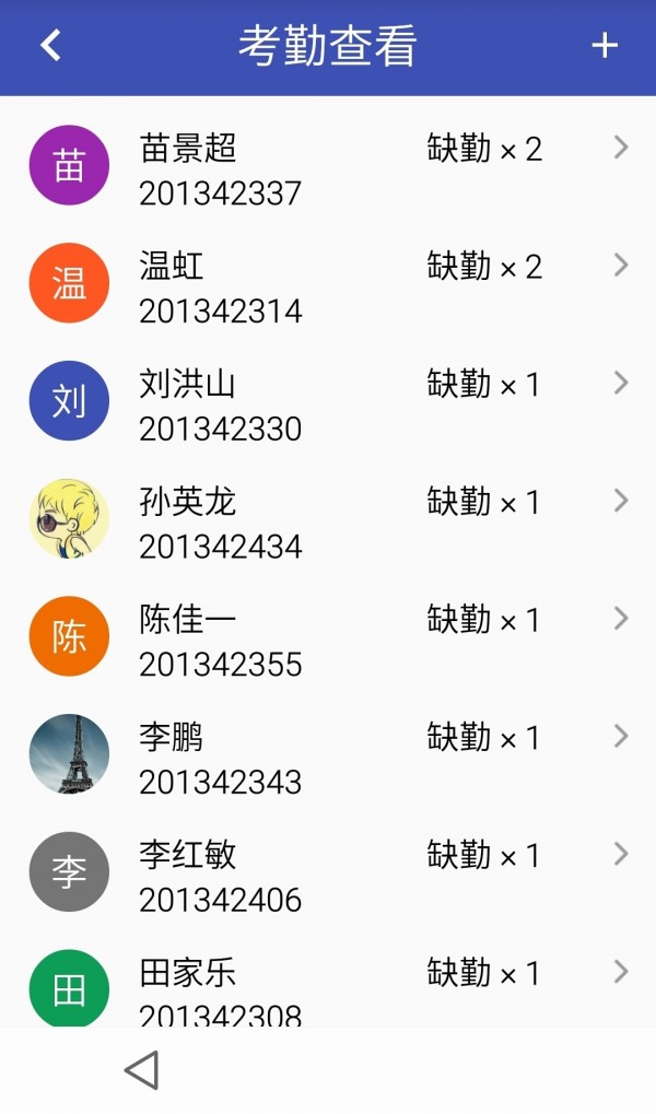 ѧԤ