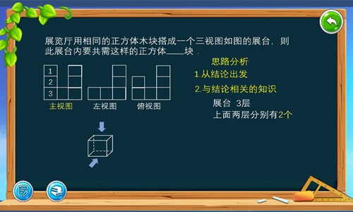 ͼ1