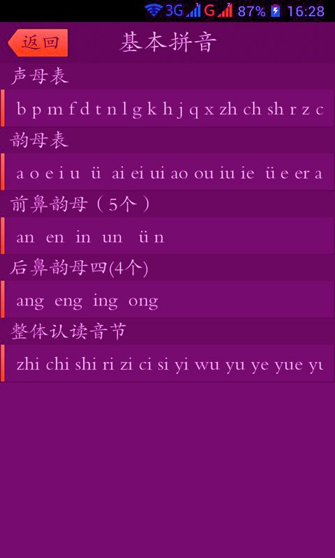 ѧǰֿͼ0