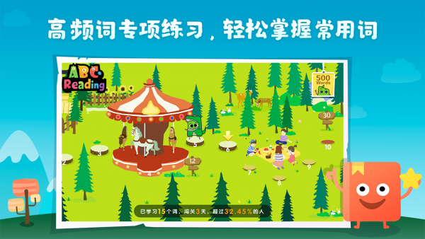 ABC Readingͼ3
