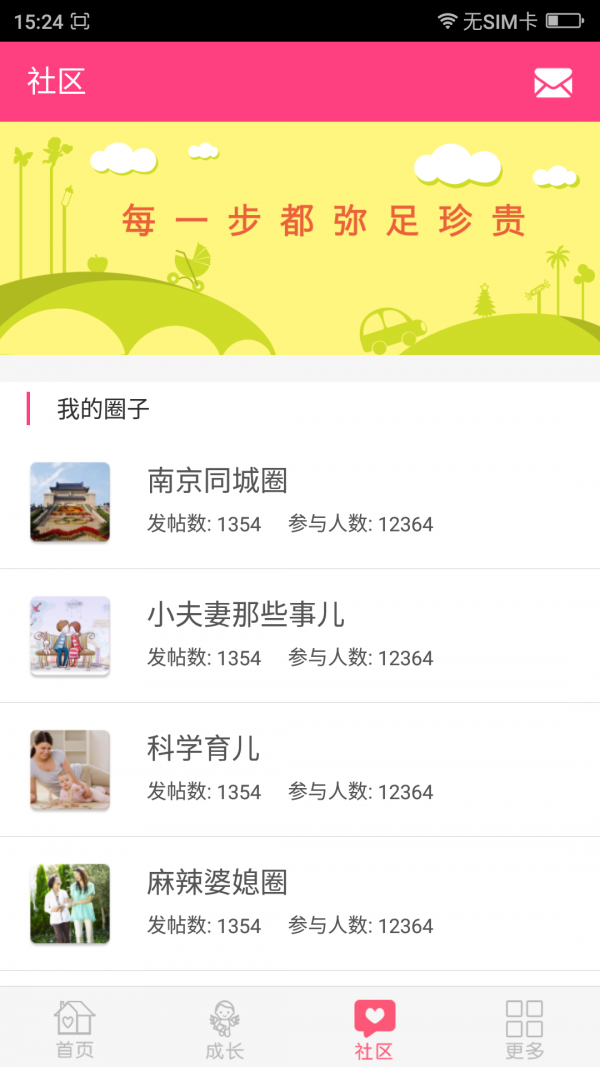 豦ͼ2