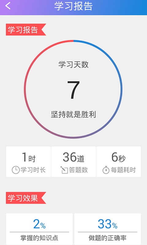 ͼ3