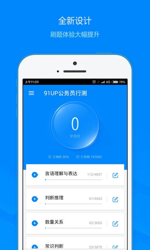 91UPѧͼ0