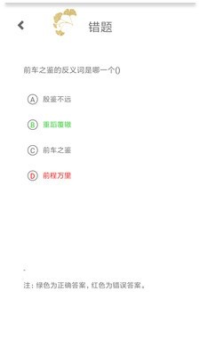 ͳĻѧͼ2