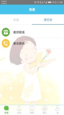 ͨͼ3
