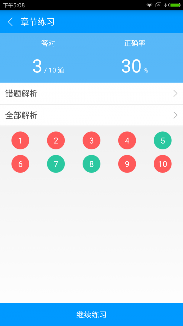 עѯʦͼ1