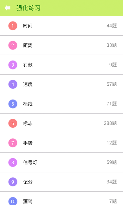 2020ݿһͨĿһͼ2