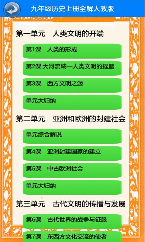 꼶ʷϲȫͼ1