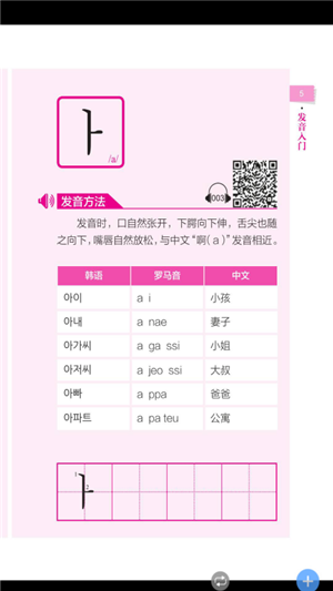 κͼ2