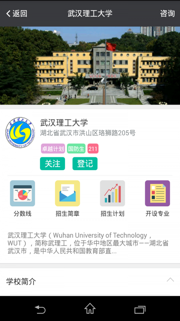 УѡУͼ2