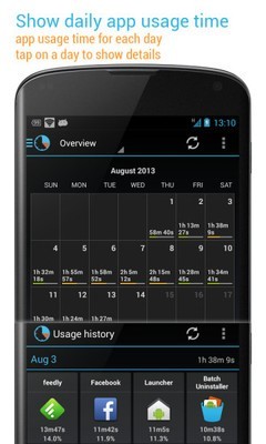 App Usage Manager