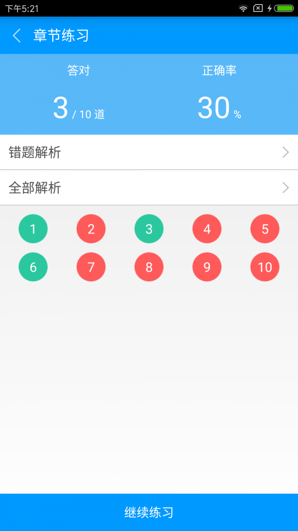 бʦͼ2