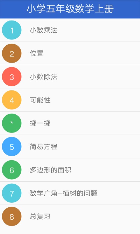 꼶ѧϲͼ1