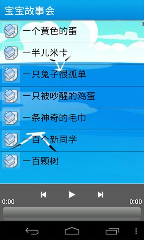 »ͼ1