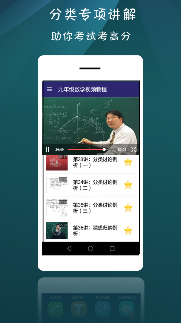 꼶ѧƵ̳