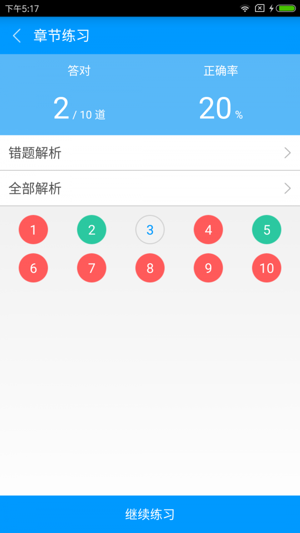 мʦͼ1