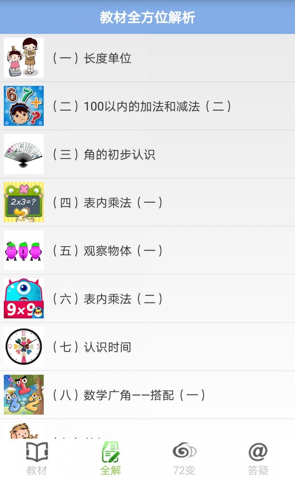 꼶ѧϲͼ1