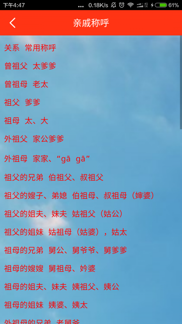 人ͼ1