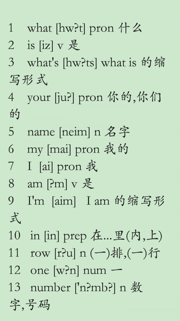 Ӣ֪ʶͼ2