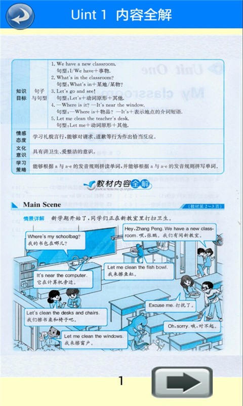 꼶Ӣϲȫ