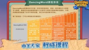 DancingWord