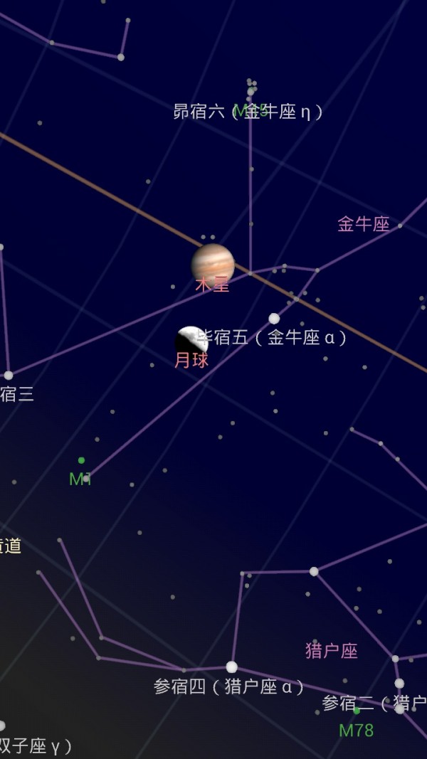 ȸǿGoogle Sky Map