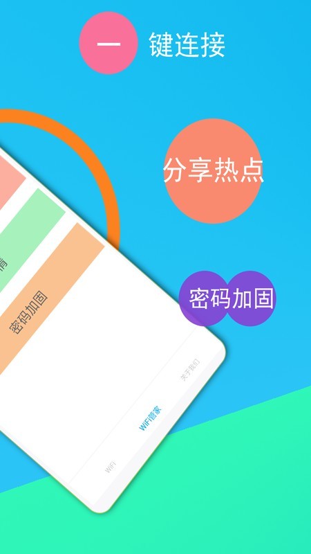 WiFiԿͼ2