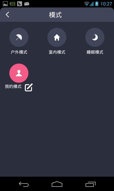 ׿ҽͼ2