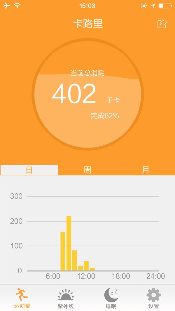 hfit topstep