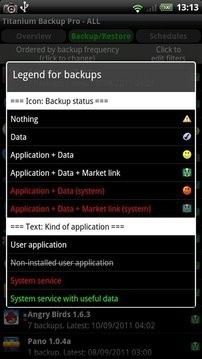 ѱTitanium Backup