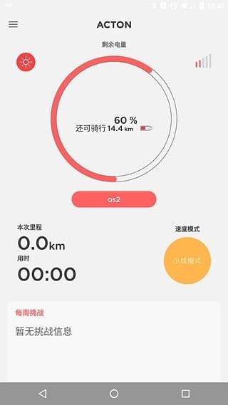acton綯