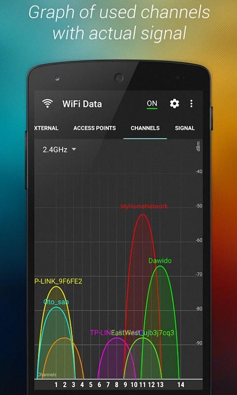WiFi鿴