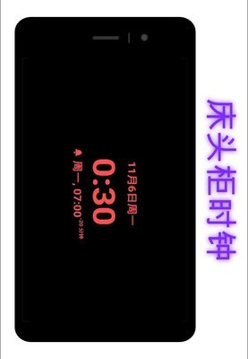 Żͼ3