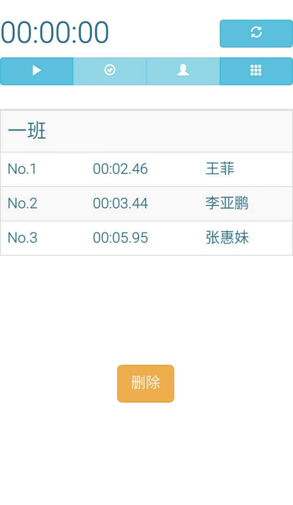 PEtimerͼ1