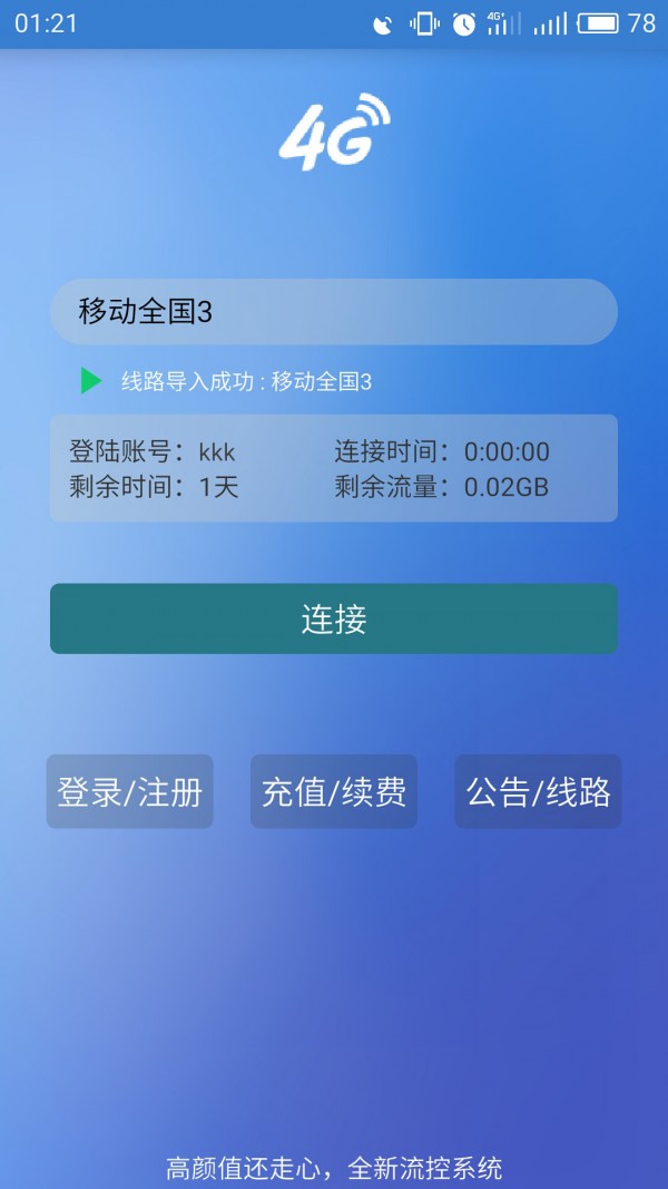 ͼ2