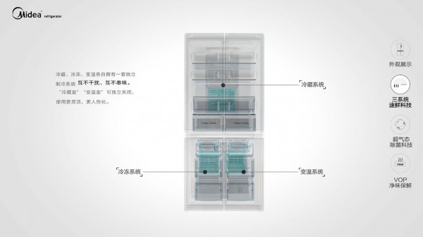 Midea530