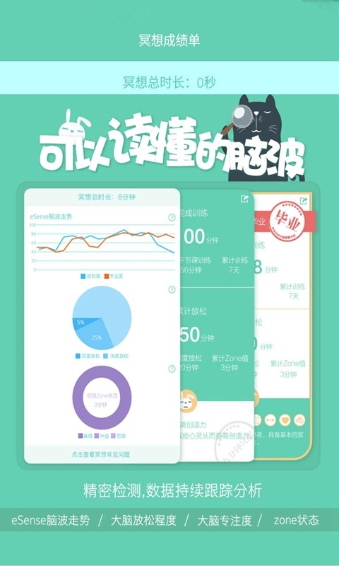 ڤͼ0