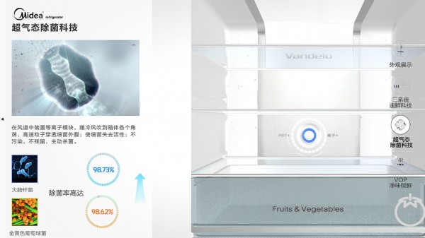 Midea530ͼ2