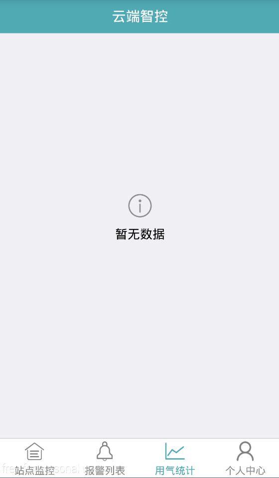 ƶǿͼ2