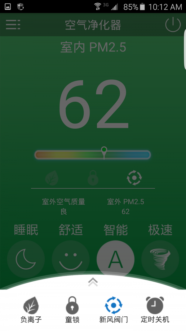 δ
