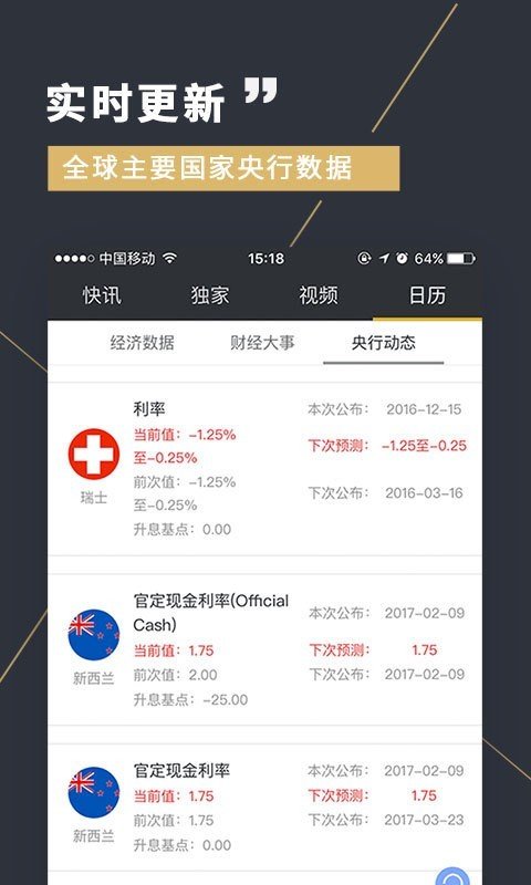 免费黄金分析软件(2021黄金分析软件)